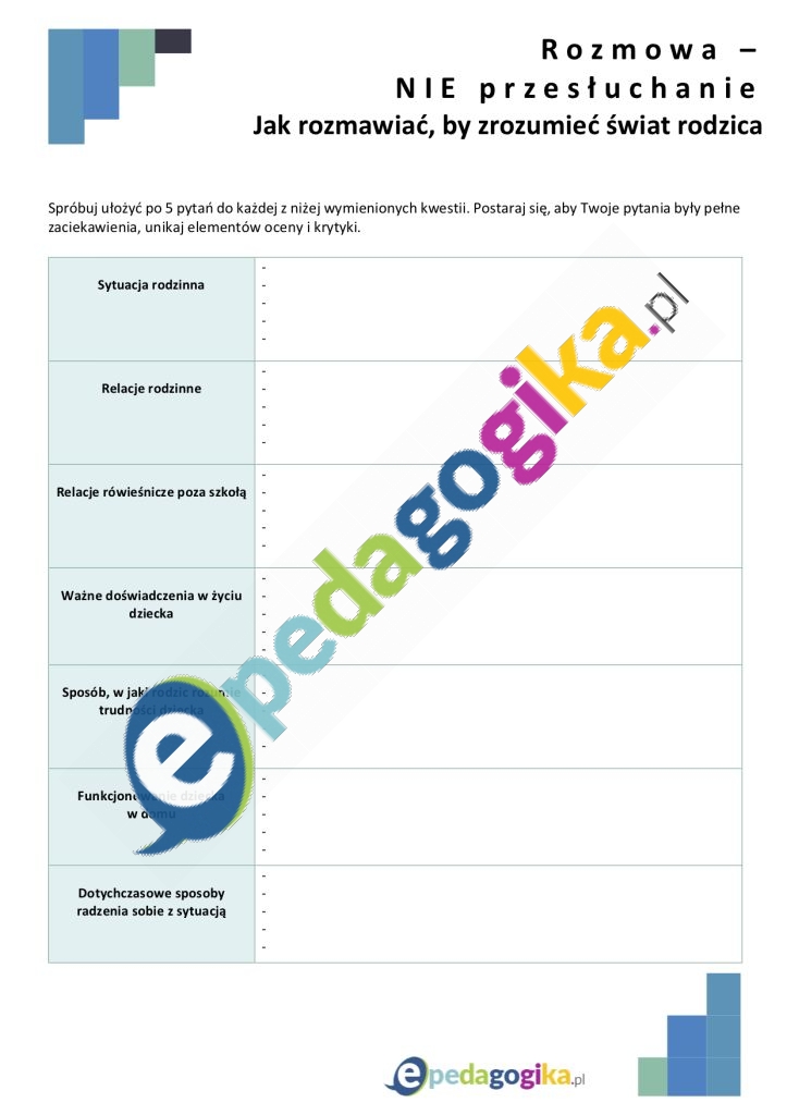 Karta pracy nr 2. Rozmowa – NIE przesłuchanie Jak rozmawiać, by zrozumieć świat rodzica?  