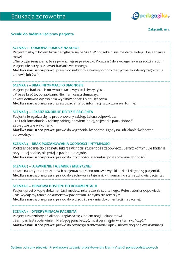 System ochrony zdrowia. Przykładowe zadania projektowe dla klas I–IV szkół ponadpodstawowych