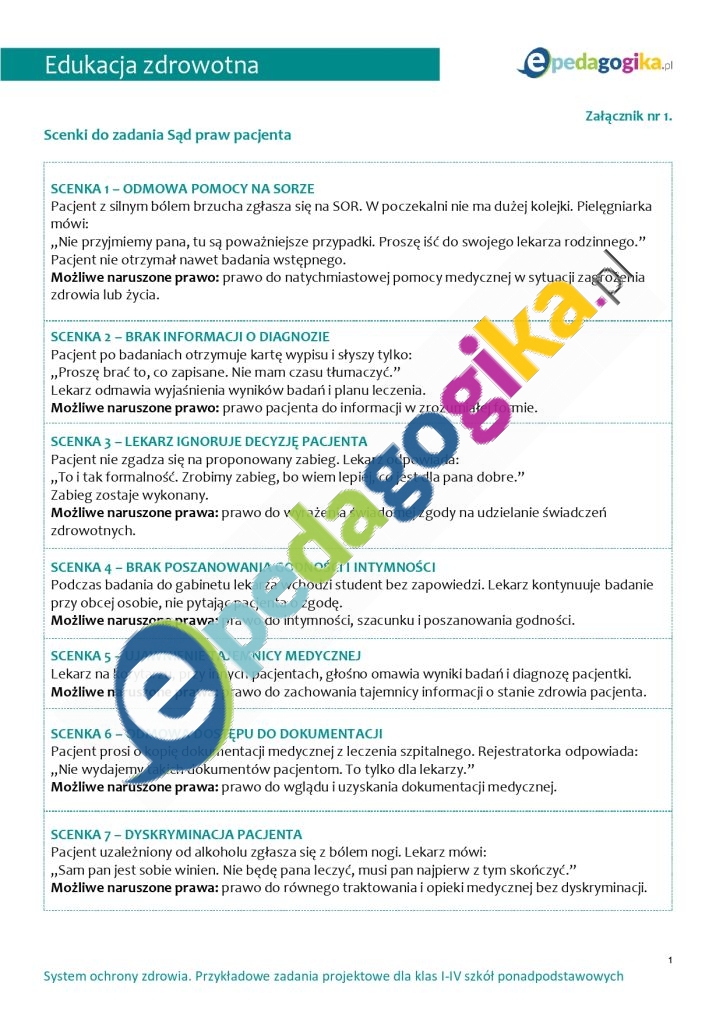   System ochrony zdrowia. Przykładowe zadania projektowe dla klas I–IV szkół ponadpodstawowych Załącznik nr 1. Scenki do zadania Sąd praw pacjenta 