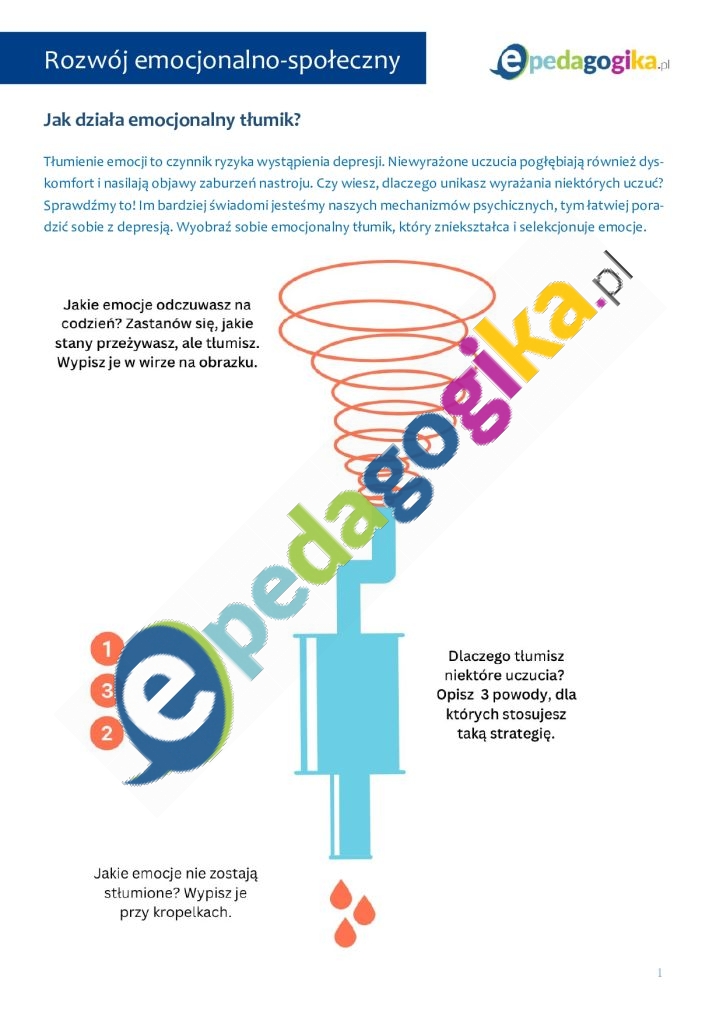   Różne odcienie depresji. Zestaw psychoedukacyjnych kart pracy dla uczniów