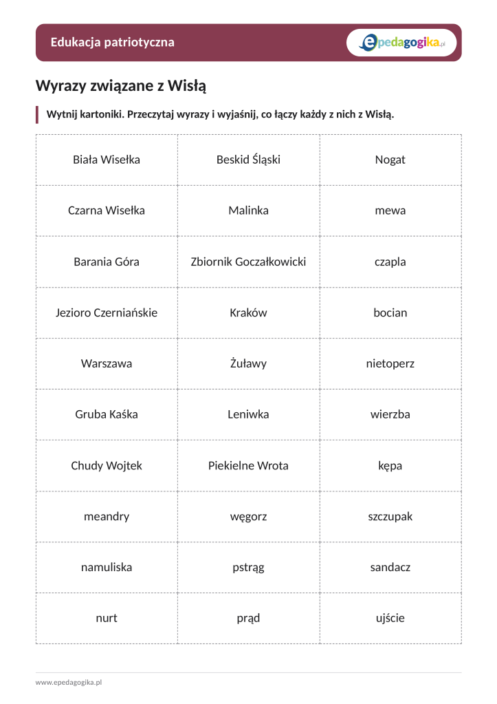 Bajka o Wiśle – scenariusz zajęć z teatrem kamishibai