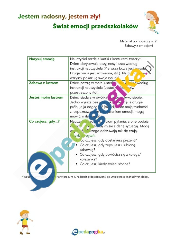 Jestem radosny, jestem zły!-kopia-3