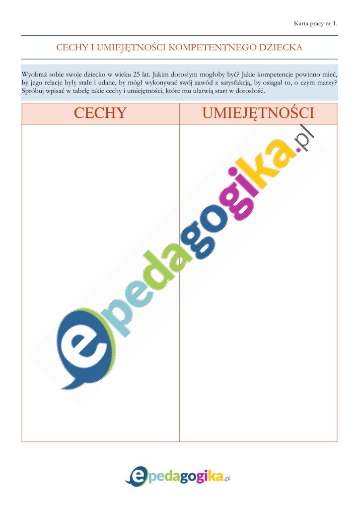 Karta pracy nr 1.Cechy kompetentnego dziecka