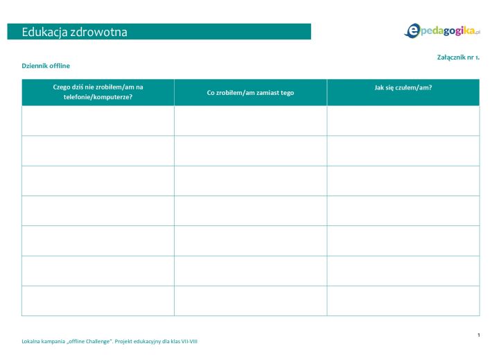 Lokalna kampania „Offline Challenge”. Projekt edukacyjny dla klas IV-VI