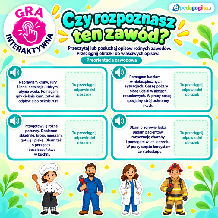 Czy rozpoznasz ten zawód? Preorientacja zawodowa | gra interaktywna