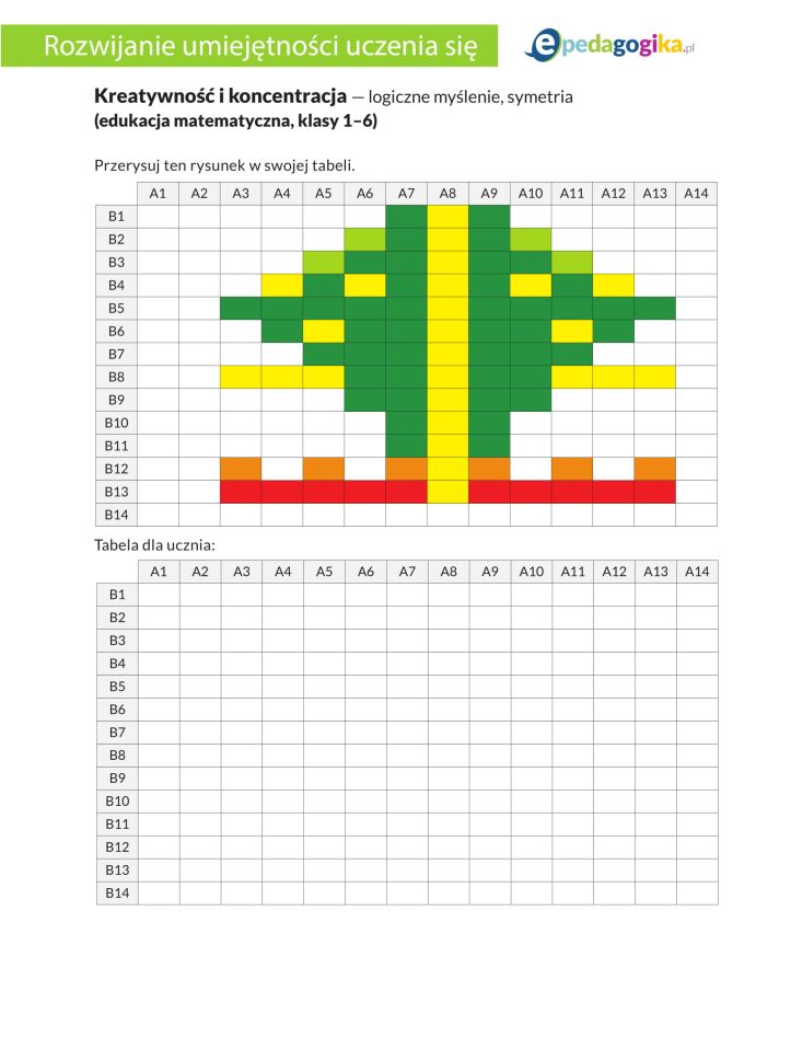 Kreatywność i koncentracja
