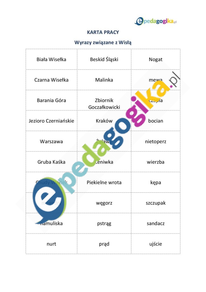 Karta pracy Wyrazy związane z Wisłą