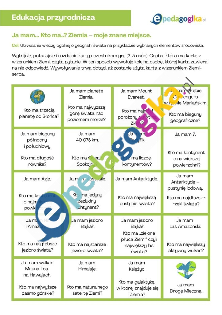 Ja mam... Kto ma.._ Ziemia – moje znane miejsce