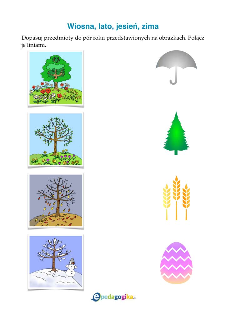 Wiosna, lato, jesień, zima