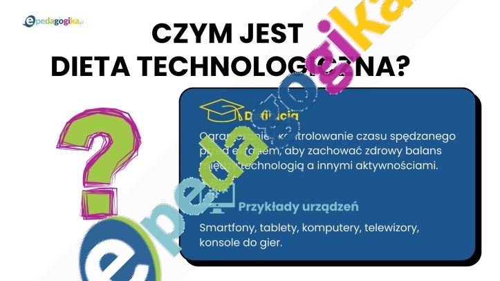   Prezentacja multimedialna: Zrównoważona dieta technologiczna