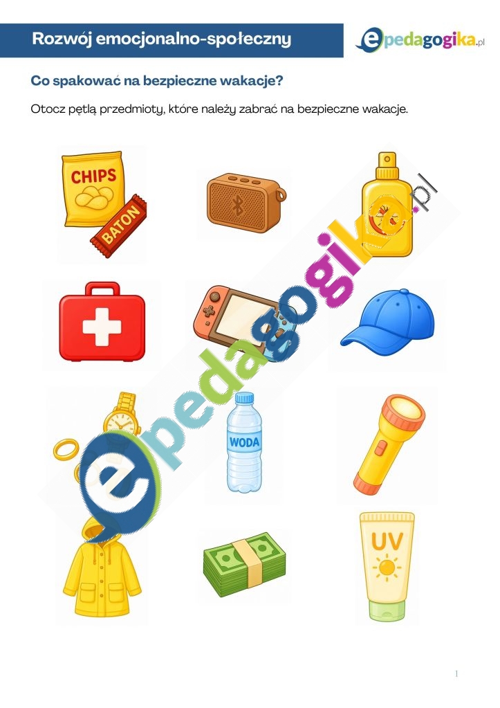 Co spakować na bezpieczne wakacje  Wakacje z Ekipą Bezpieczniaków. Uczymy się odpowiedzialności
