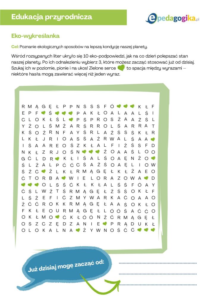 Ziemia pod lupą – ekologiczne i geograficzne karty pracy dla uczniów