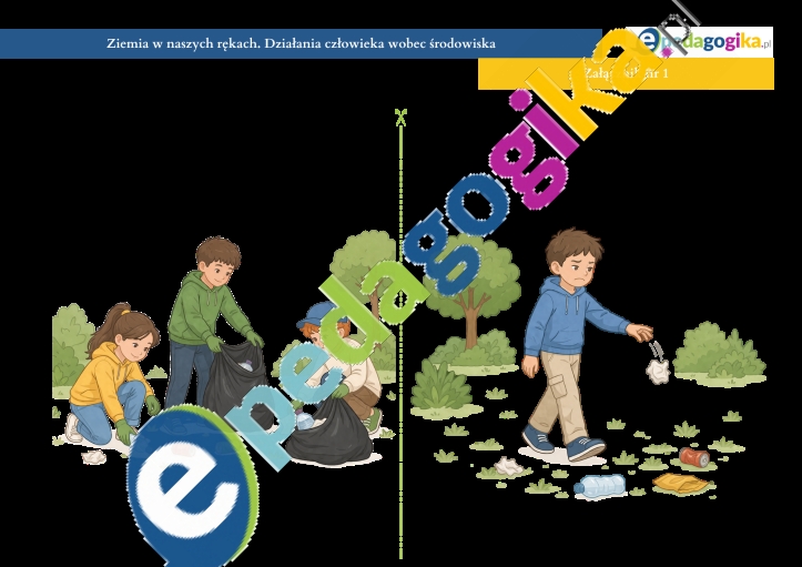 Zalacznik nr 1. Działania człowieka wobec środowiska. Ziemia w naszych rękach – scenariusz zajęć na Dzień Ziemi dla klas I–III
