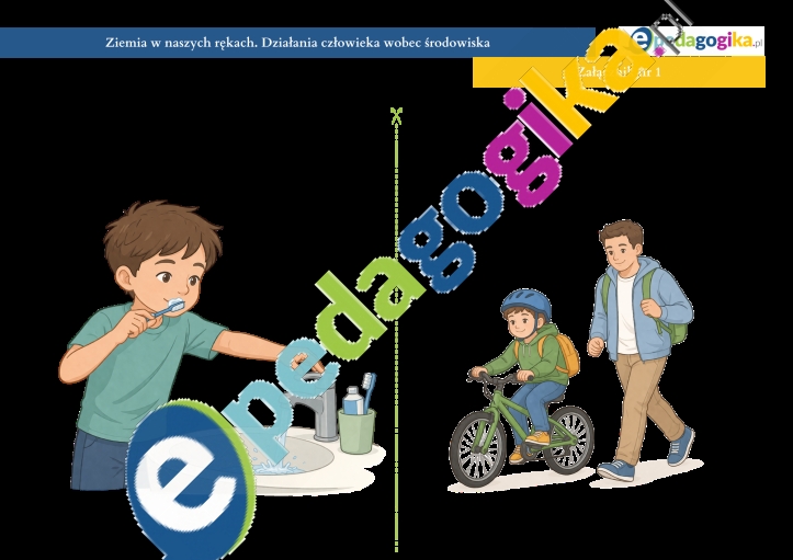 Zalacznik nr 1. Działania człowieka wobec środowiska. Ziemia w naszych rękach – scenariusz zajęć na Dzień Ziemi dla klas I–III
