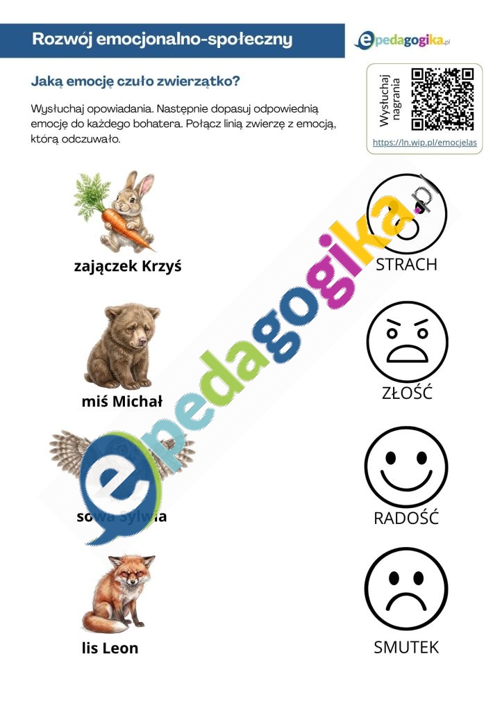 Jaką emocję czuło zwierzątko