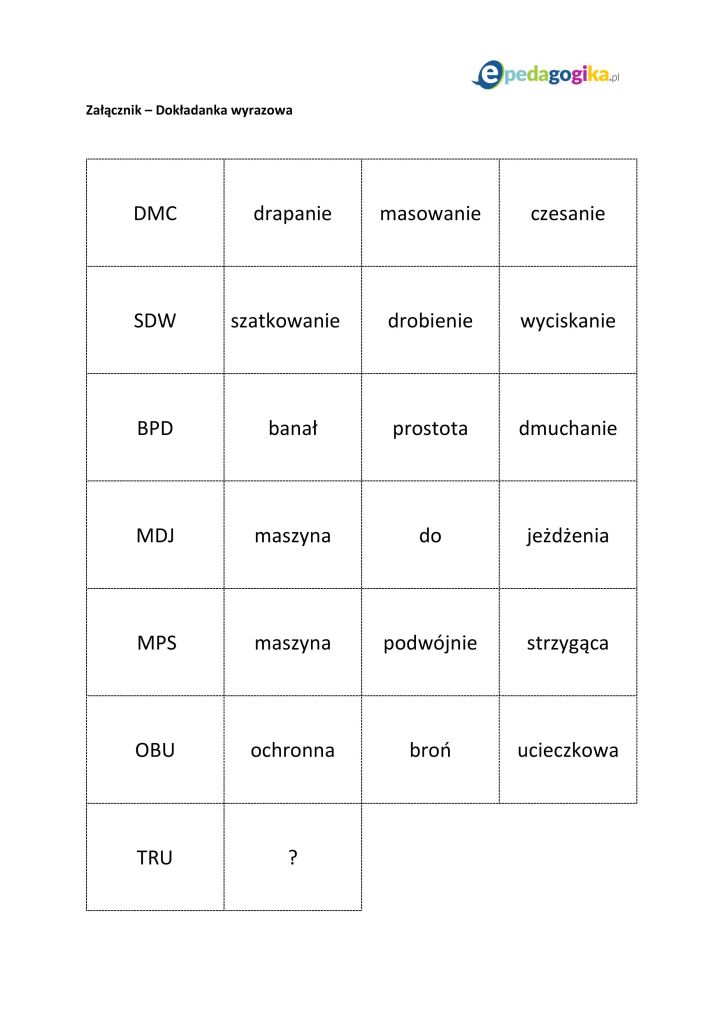 Każdy szarak może zostać wynalazcą! Scenariusz o nierównościach społecznych