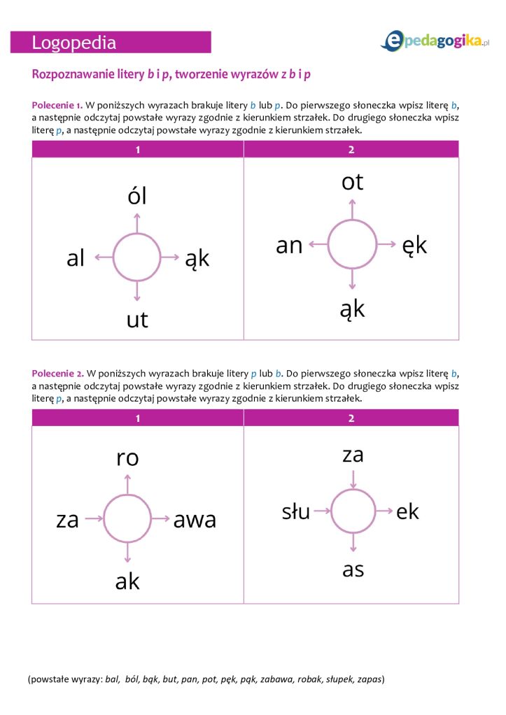 Ćwiczenia logopedyczne z literami – b/p, d/t, m/n