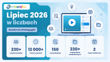 Akademia Lipiec 26