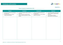   Mapa życia – od dojrzewania do starości. Projekt edukacyjny z edukacji zdrowotnej dla klas VII-VIII