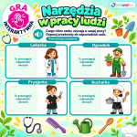 Narzędzia w pracy ludzi