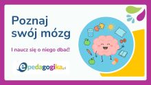   Prezentacja multimedialna: Poznaj swój mózg i naucz się o niego dbać!
