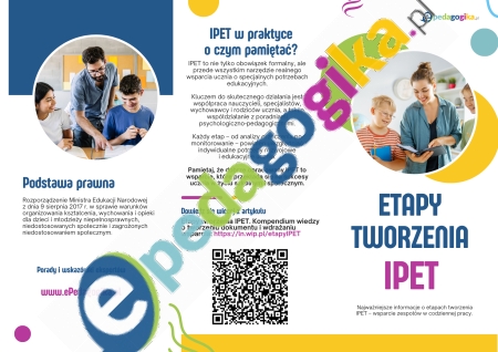   Ulotka: Etapy tworzenia IPET