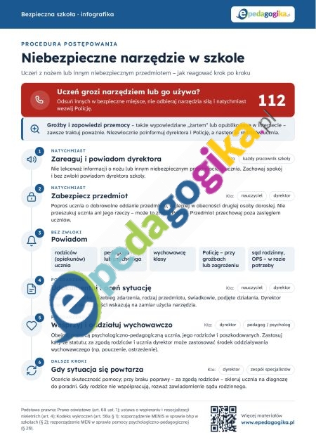 infografika_procedura_niebezpieczne_narzedzie_page-0001