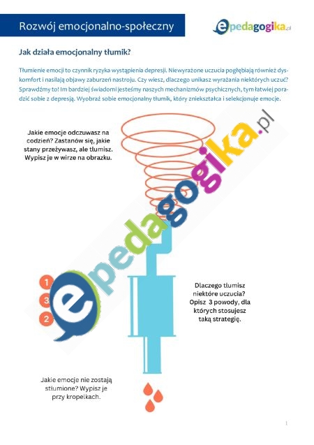   Różne odcienie depresji. Zestaw psychoedukacyjnych kart pracy dla uczniów