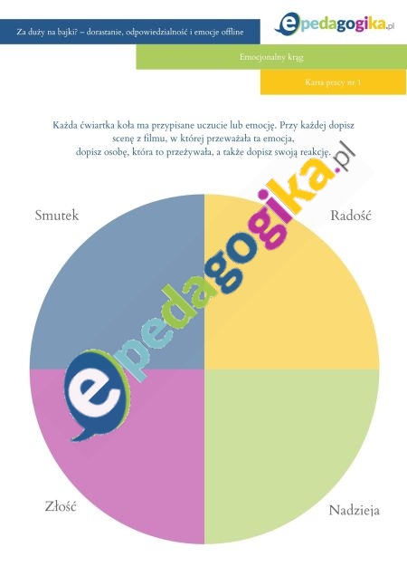 Emocjonalny krąg