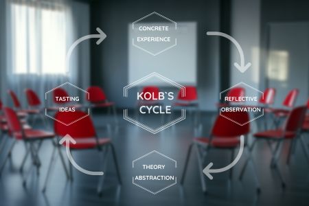 Które strategie edukacyjne naprawdę działają – nowe narzędzie ze skutecznymi strategiami nauczania