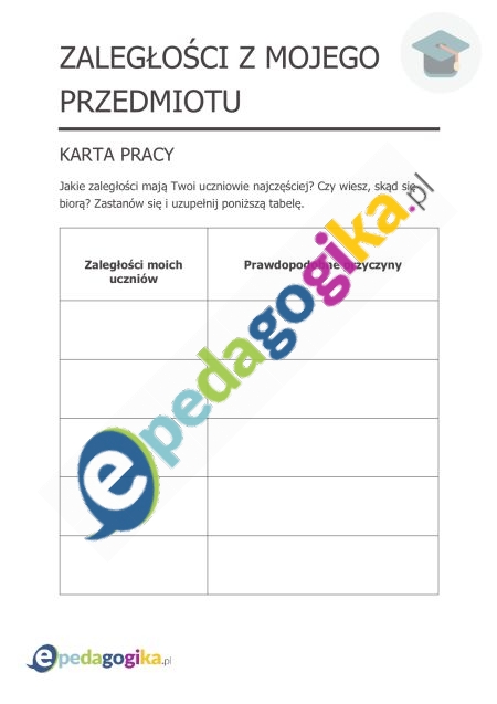 Karta pracy Zaleglosci z mojego przedmiotu