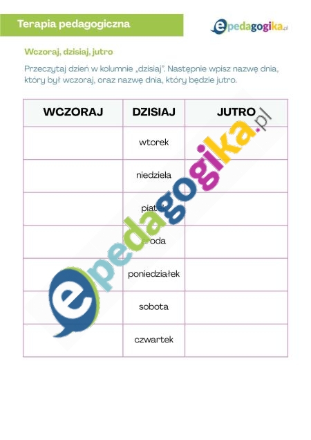 Wczoraj, dzisiaj, jutro