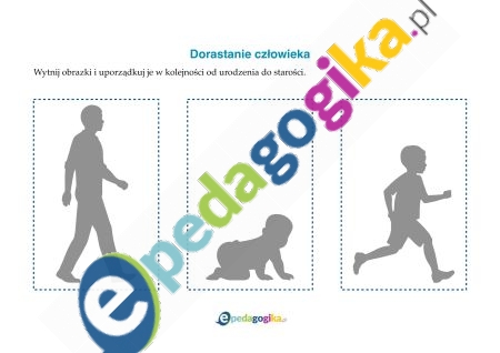 Dorastanie człowieka-1