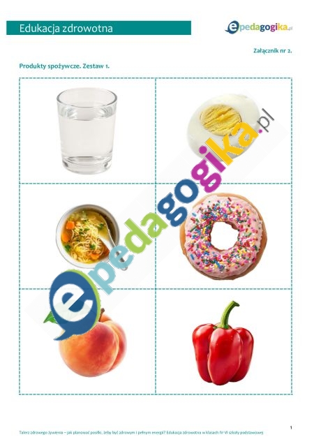   Talerz zdrowego żywienia – jak planować posiłki, żeby być zdrowym i pełnym energii? Edukacja zdrowotna w klasach IV-VI szkoły podstawowej