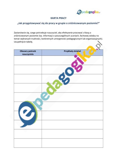 Jak przygotowywać się do pracy w grupie o zróżnicowanym poziomie