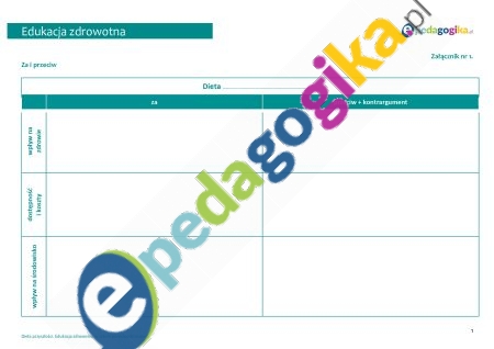   Debata dla uczniów szkół ponadpodstawowych: Dieta przyszłości. Edukacja zdrowotna